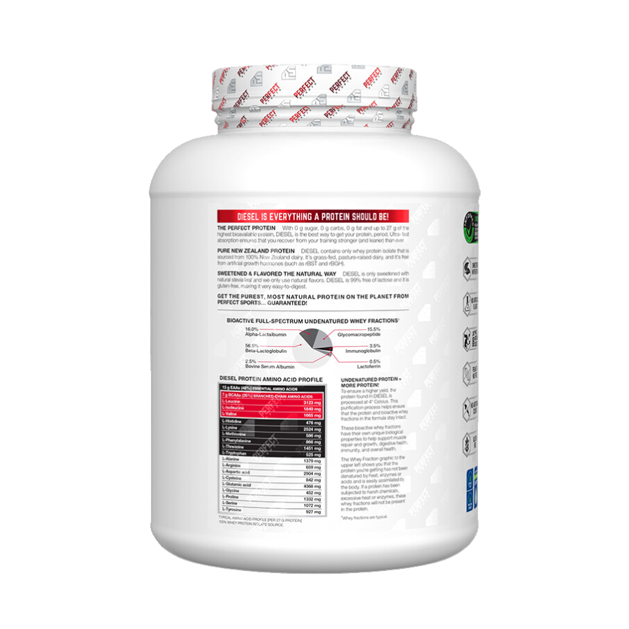 Perfect Sports Diesel NewZealand Whey Isolate 5lbs (75 Servings)