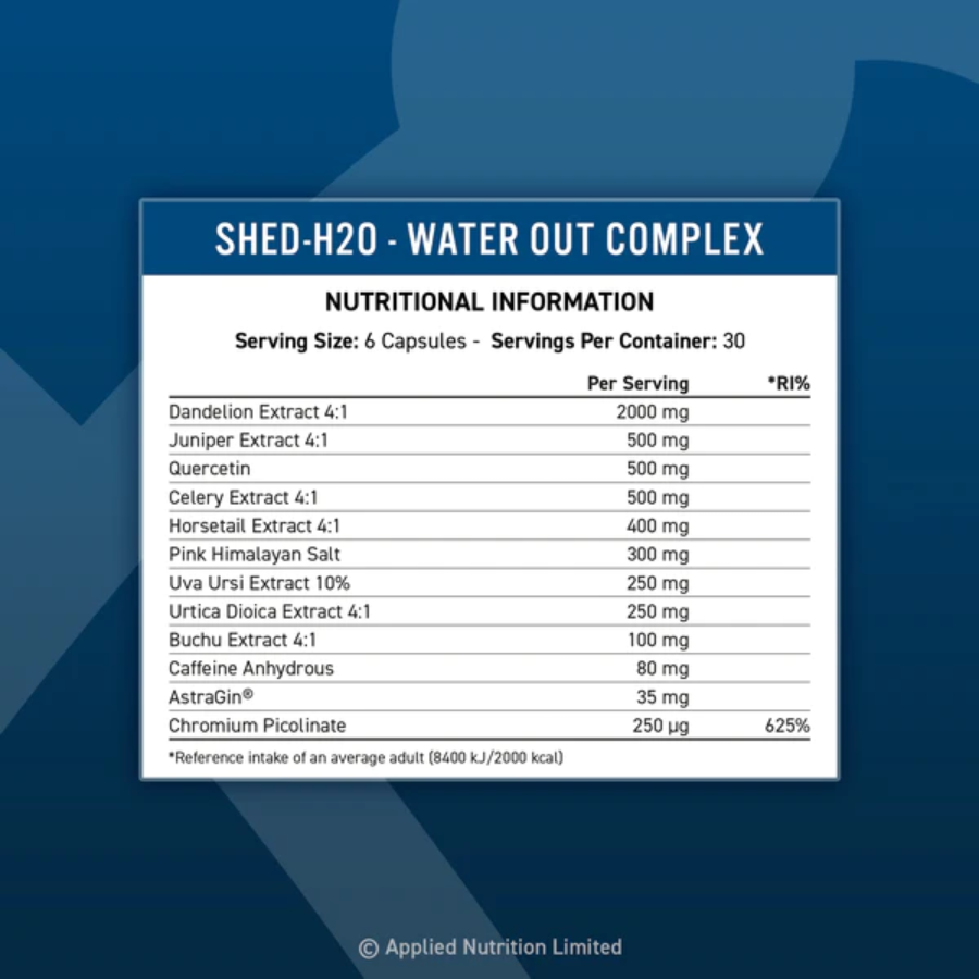 Applied Nutrition Shed H2O- Water Out Complex 180 Viên (30 Servings)