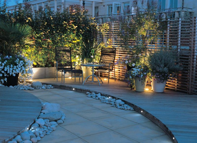 Đèn LED Âm Đất Tròn 7W GSDT7 Gs Lighting