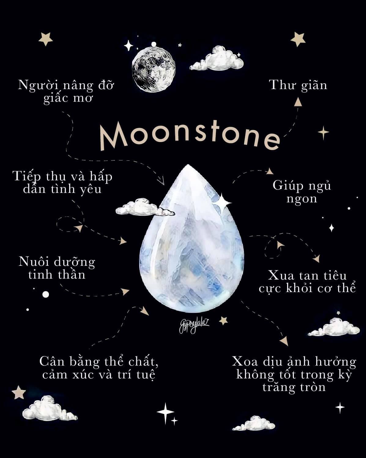  Dây Chuyền Đá Ánh Trăng Moonstone Four Leaf Clover 