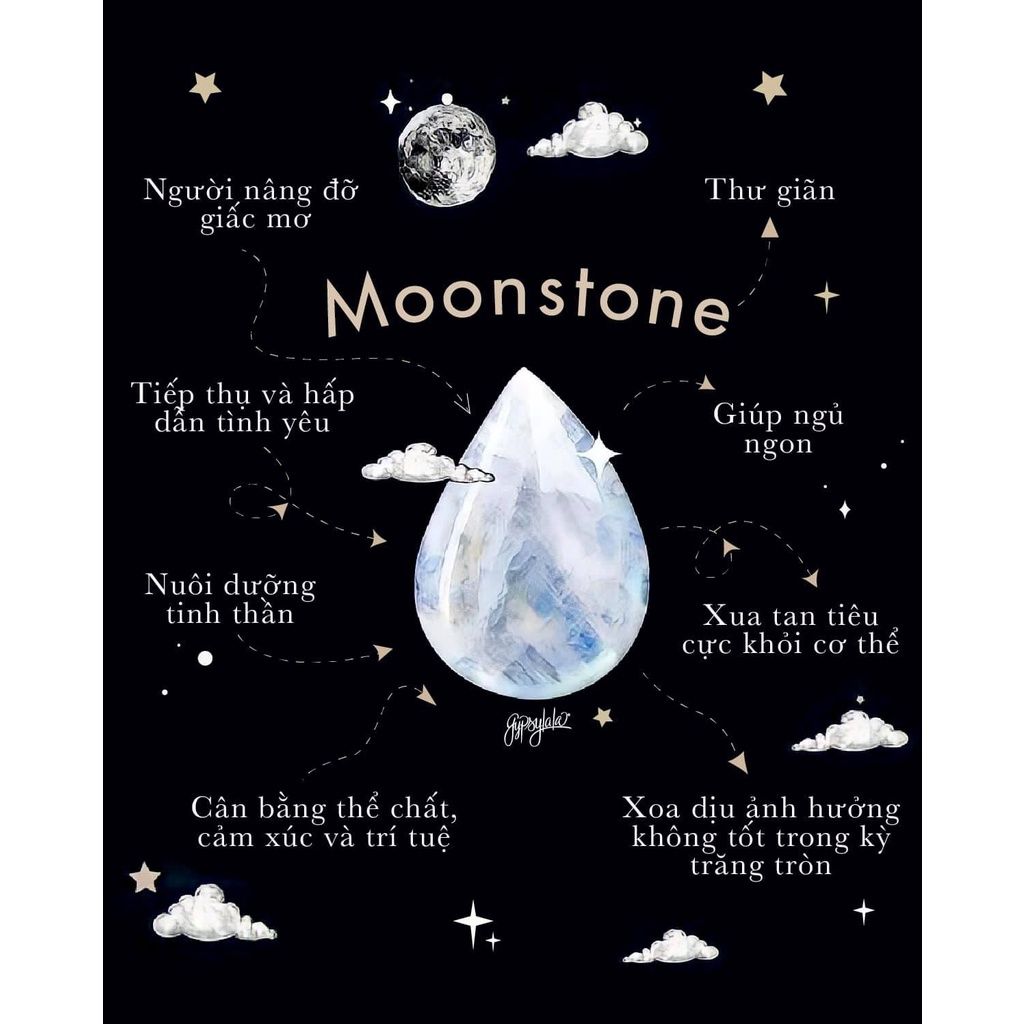  Bông Tai Vuông Đá Ánh Trăng Moonstone 