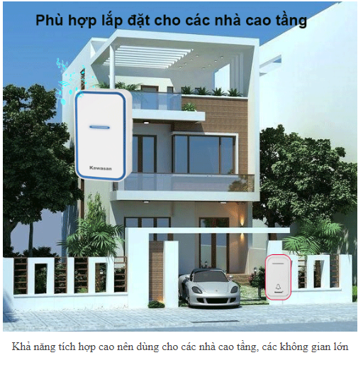 Ch.Cửa Ko Dây Kawasan DB668H - Bh 12 Tháng