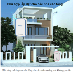 Ch.Cửa Ko Dây Kawasan DB668H - Bh 12 Tháng