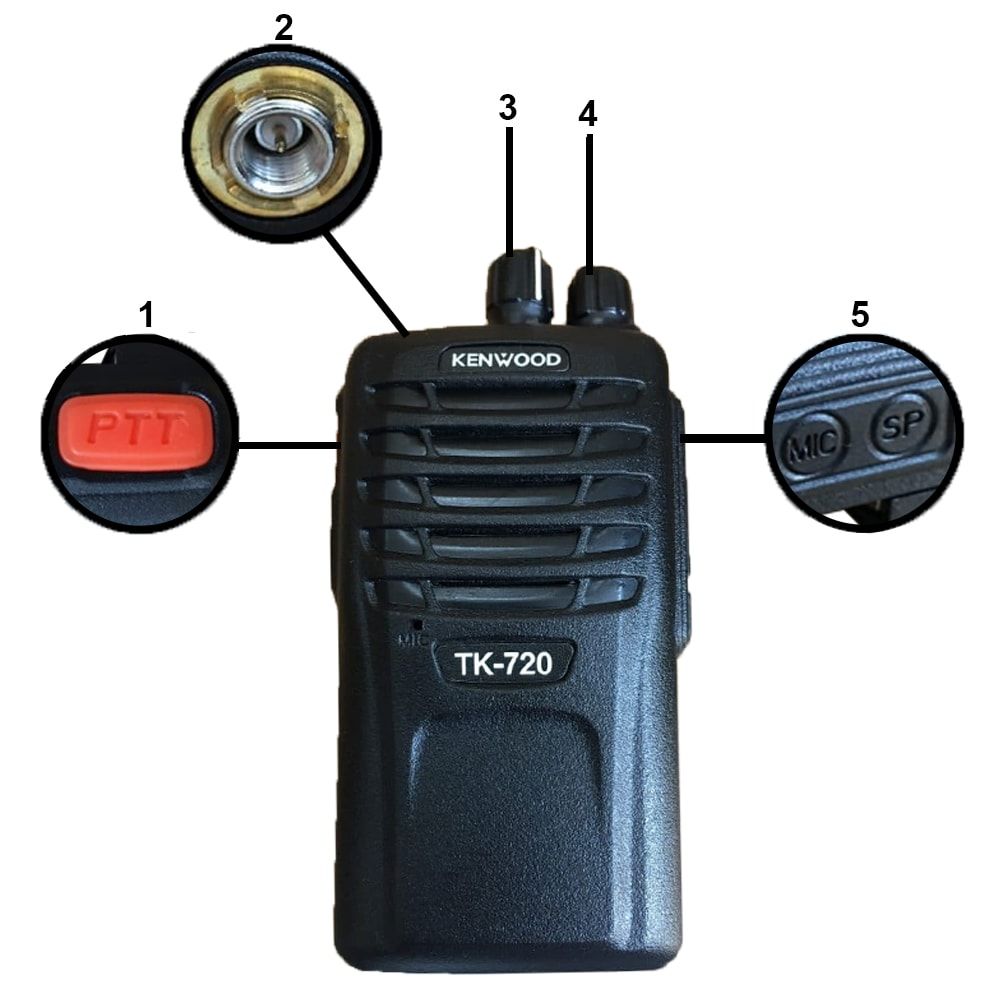 Bộ đàm model Kenwood TK 720 plus IP54