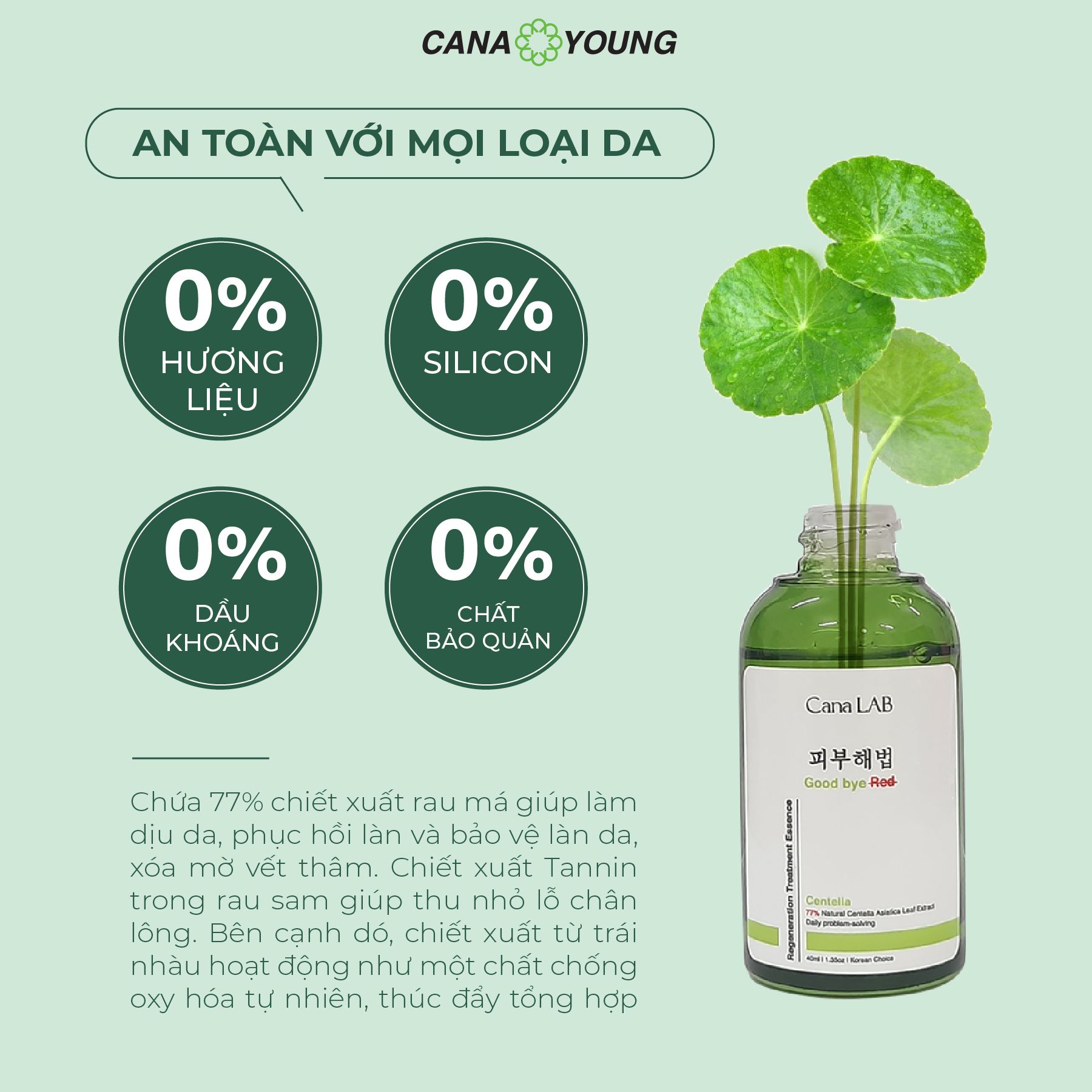 Tinh chất rau má làm dịu da, phục hồi và mờ vết thâm Cana LAB Centella Good bye RED Regeneration Treatment Essence