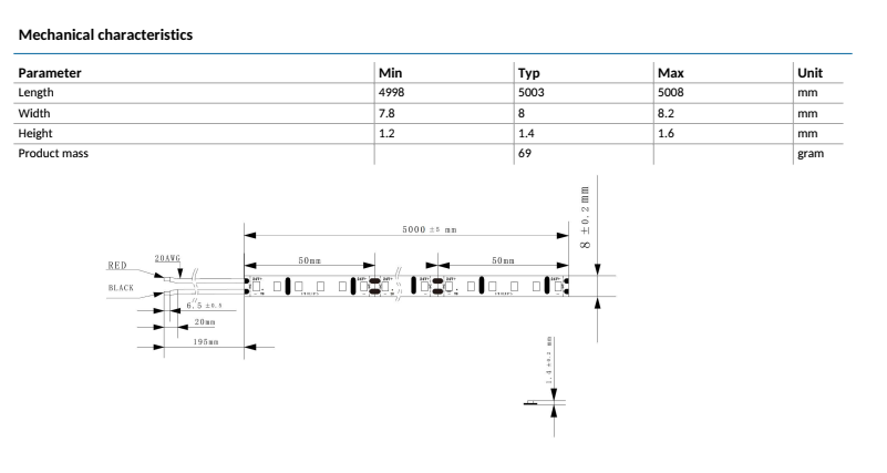 LED dây CertaFlux LEDFlex 5m 1200lm/m