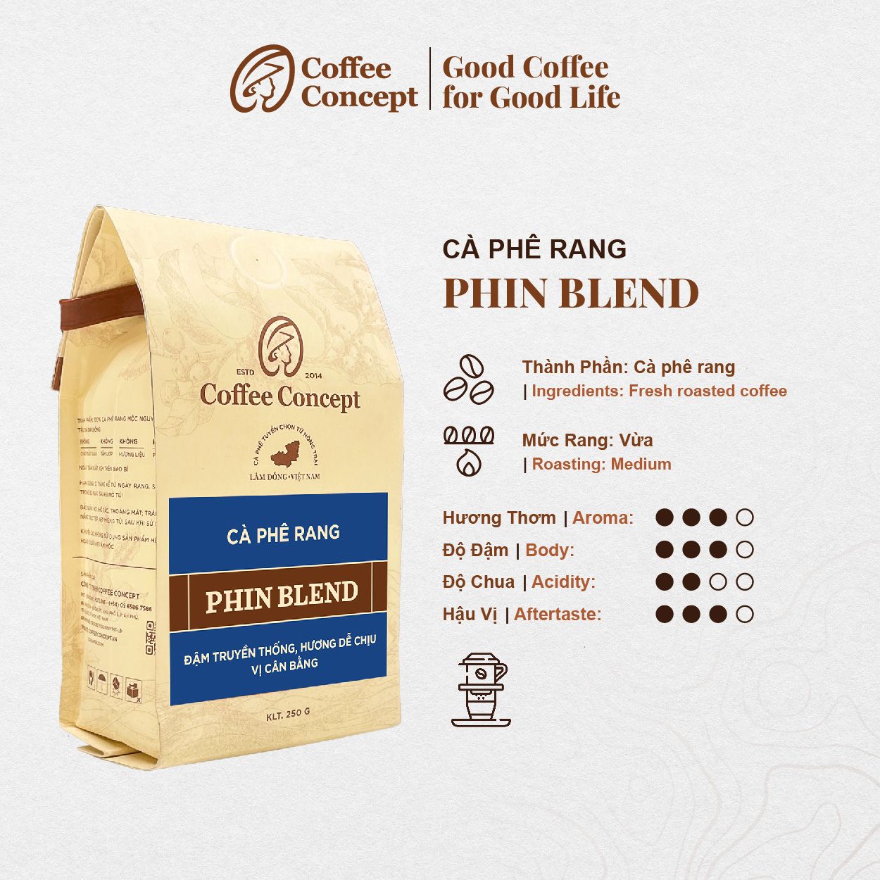 Cà phê rang PHIN BLEND - Gói 250G/500G