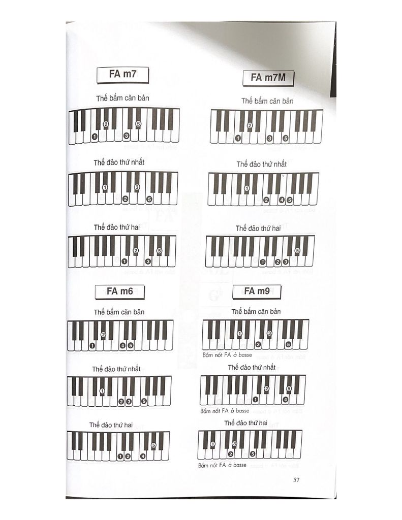 1000 Hợp Âm Cho Đàn Organ Và Piano ( Tái bản 2023)-Vanlangbooks