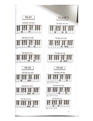 1000 Hợp Âm Cho Đàn Organ Và Piano ( Tái bản 2023)-Vanlangbooks