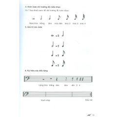 Tự Học Và Thực Hành Guitar Bass (Tái Bản) - Vanlangbooks