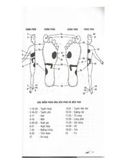 Bấm huyệt bàn chân (Tái bản 2023) - Vanlangbooks