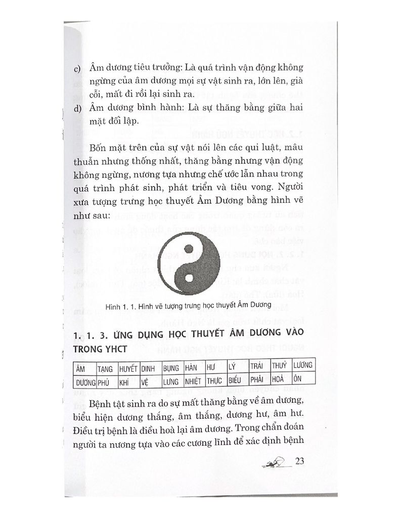 Khám Định Bệnh Bằng Máy Đo Huyết Áp - Vanlangbooks