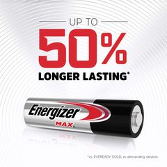 Pin AA Energizer Max E91 BP2 AA (vỉ 2 viên)