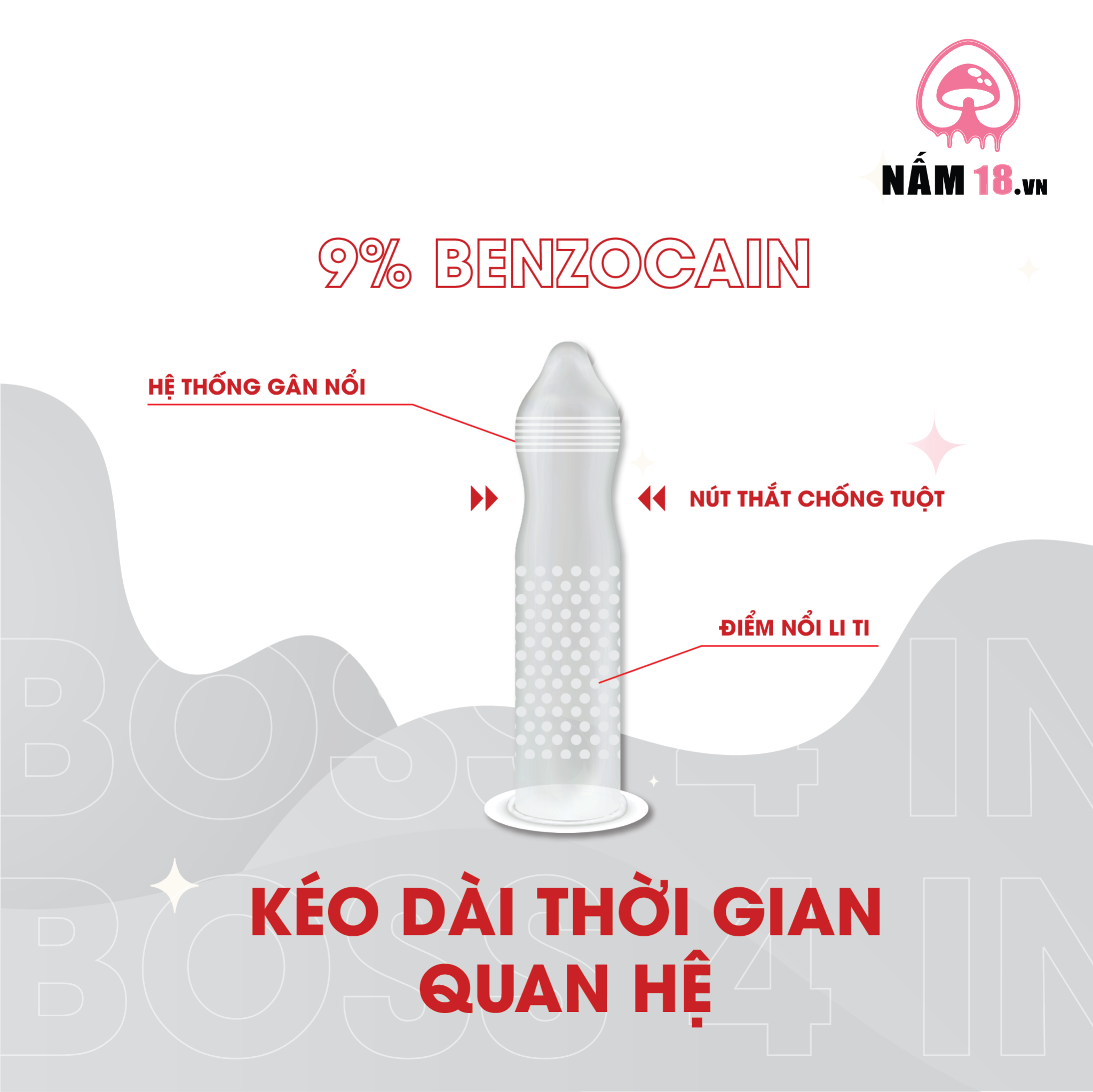 Bao Cao Su Kéo Dài Thời Gian, Điểm Nổi Boss 4in1 - Hộp 12 Cái