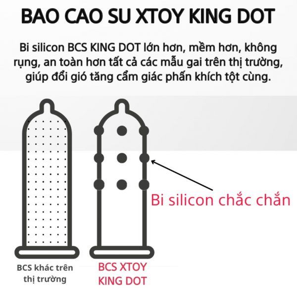 Bao Cao Su Xtoy King Dot 9 Bi Lớn Hương Chocolate - Hộp 1 Cái