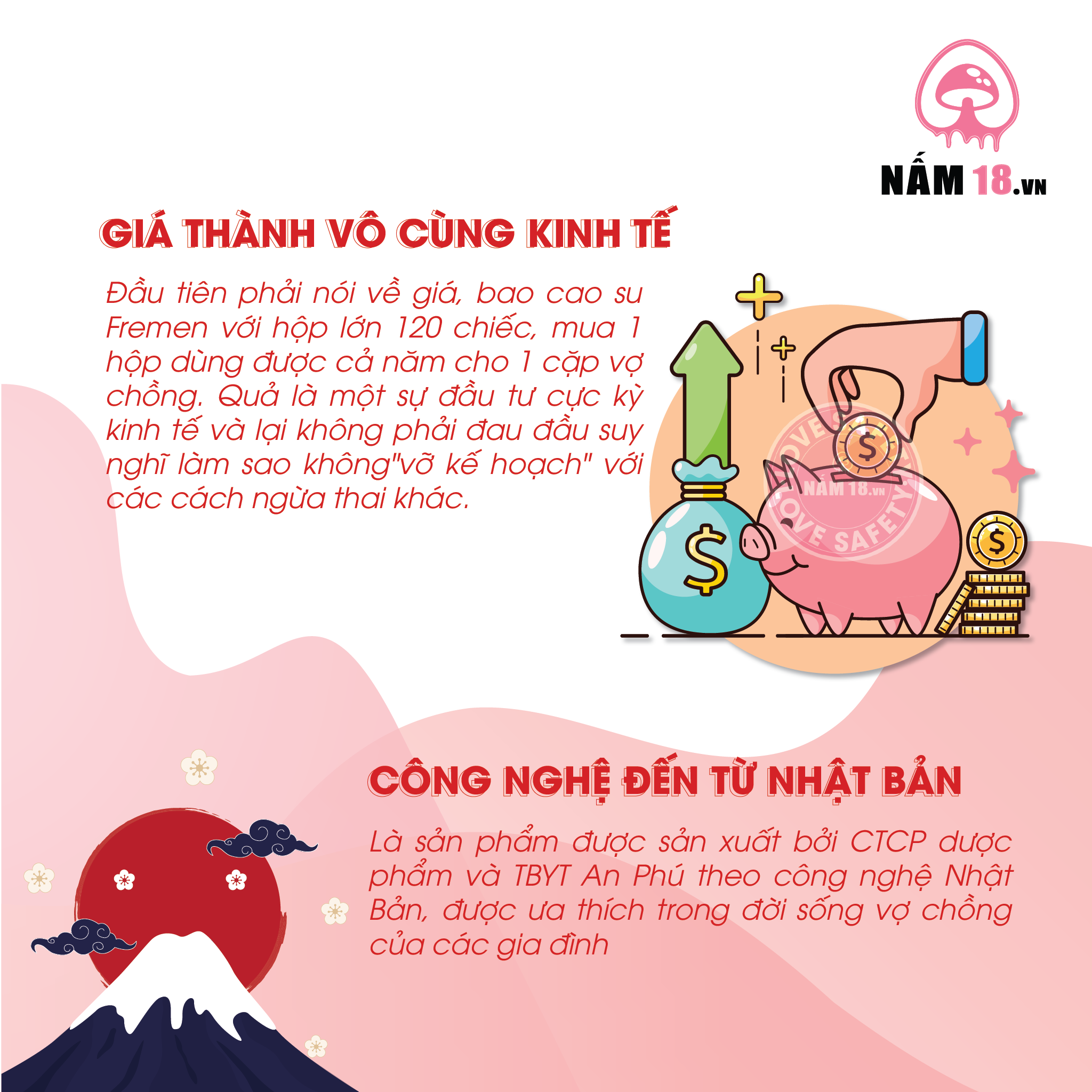 Bao Cao Su Gia Đình Fremen Gai Điểm Nổi - Hộp 120 Cái