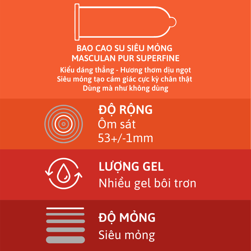 Bao Cao Su Siêu Mỏng Masculan Pur Superfine - Hộp 10 Cái