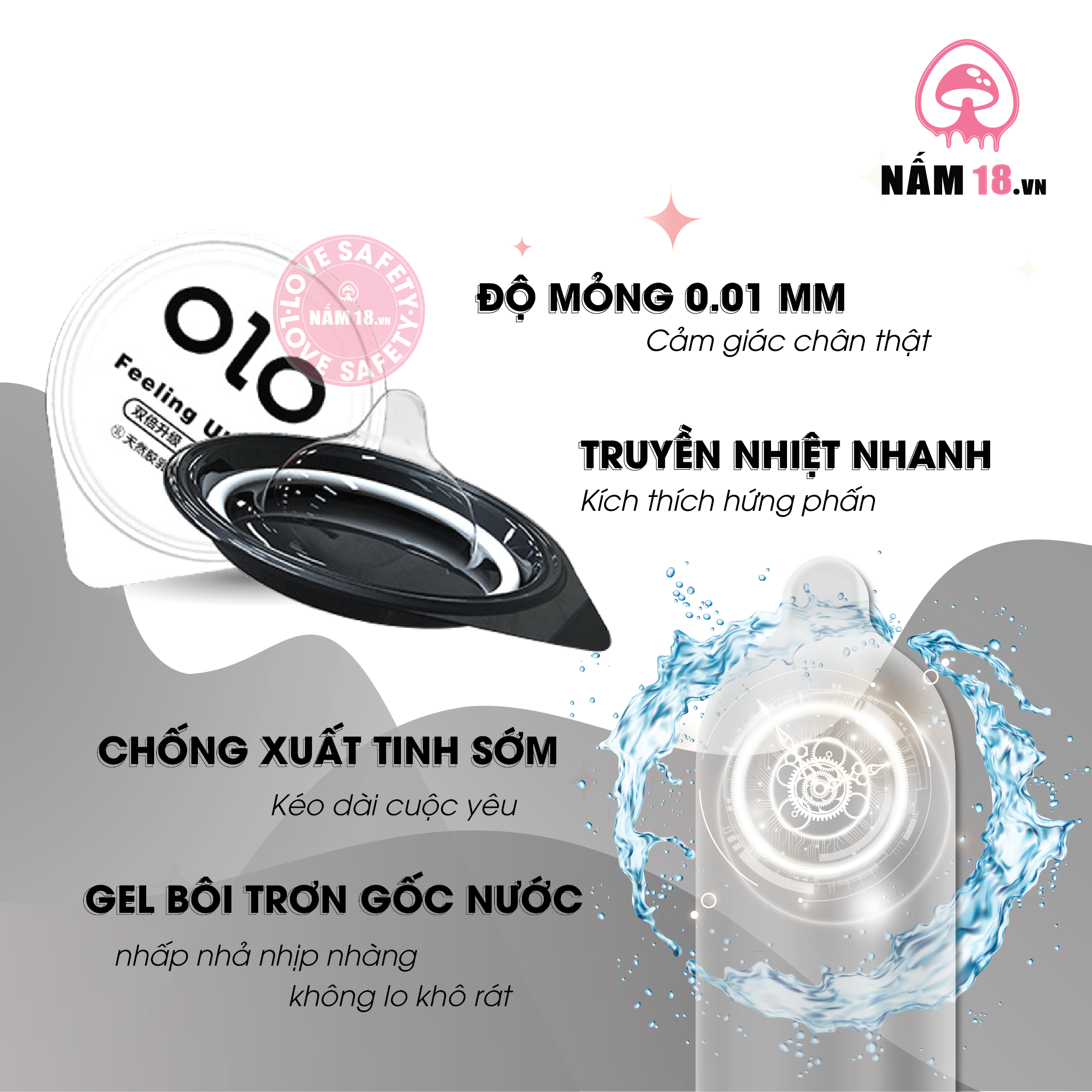 Bao Cao Su OLO Đen Siêu Mỏng, Hương Vani - Hộp 10 Cái