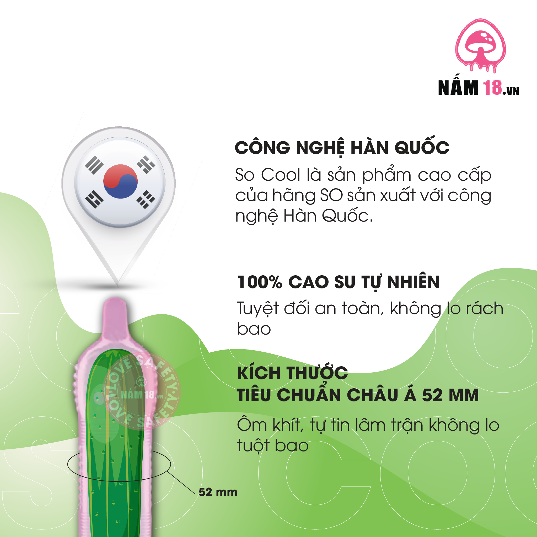 Bao Cao Su Hương Bạc Hà SO Cool - Hộp 12 Cái