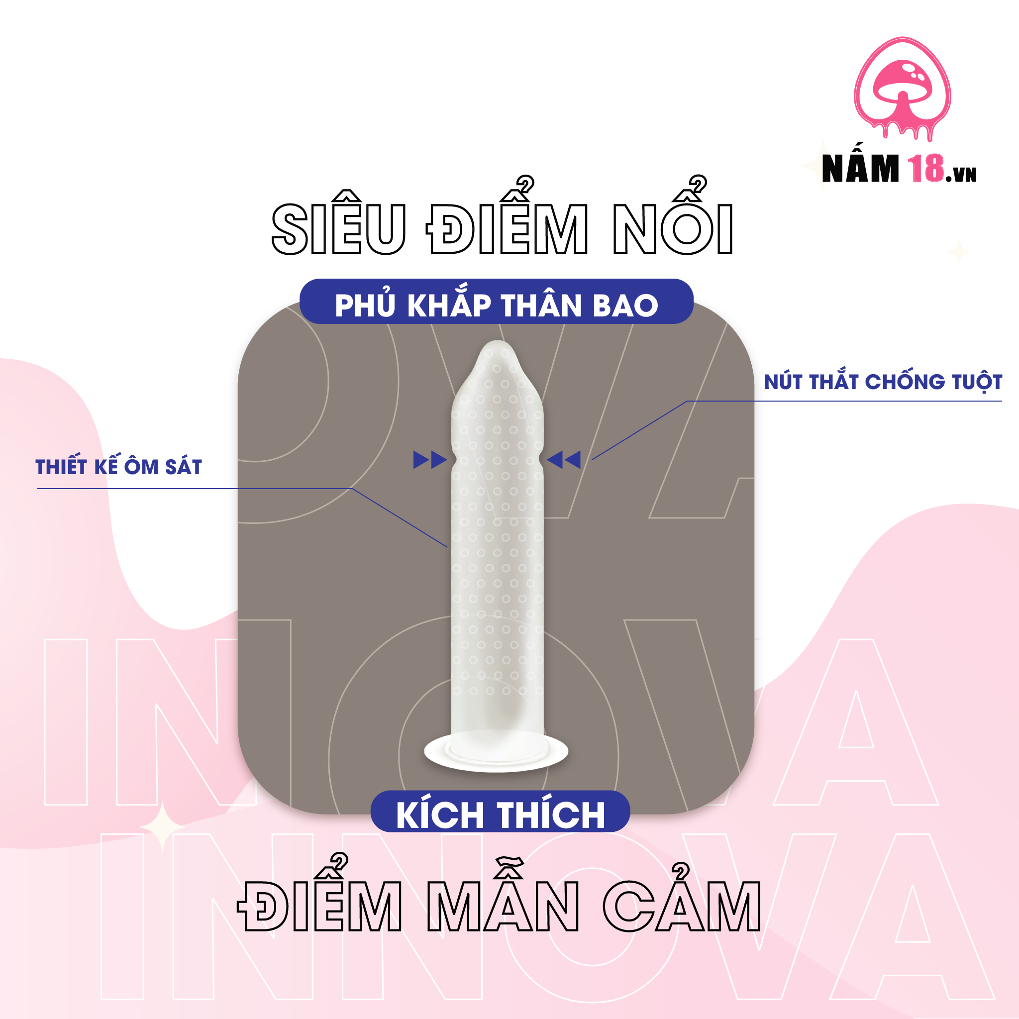 Bao Cao Su Kéo Dài Thời Gian, Điểm Nổi Innova - Hộp 12 Cái