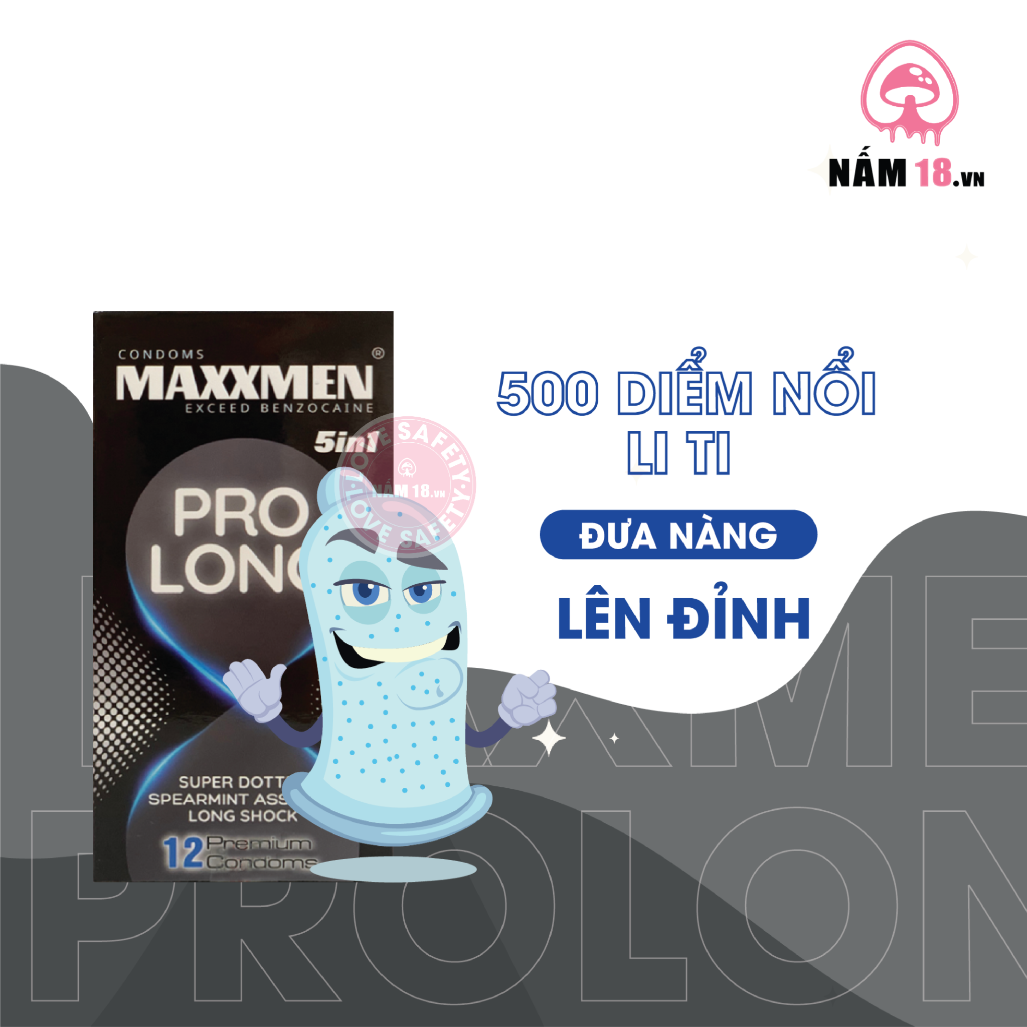 Bao Cao Su Kéo Dài Thời Gian Maxxmen 5in1 ProLong - Hộp 12 Cái