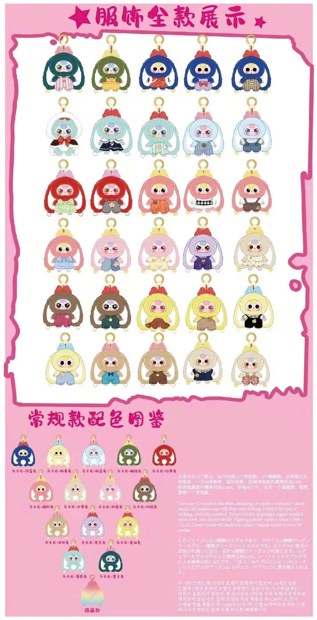 BLINDBOX BABY THREE ( bé 3 ) : Lẻ 1 box Baby Three Macaron ver 2 ( hàng có sẵn )