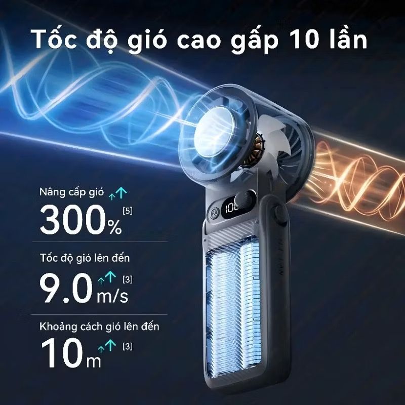 Quạt Mini Cầm Tay A228 - Thiết Kế Nhỏ Gọn, Làm Mát Siêu Nhanh