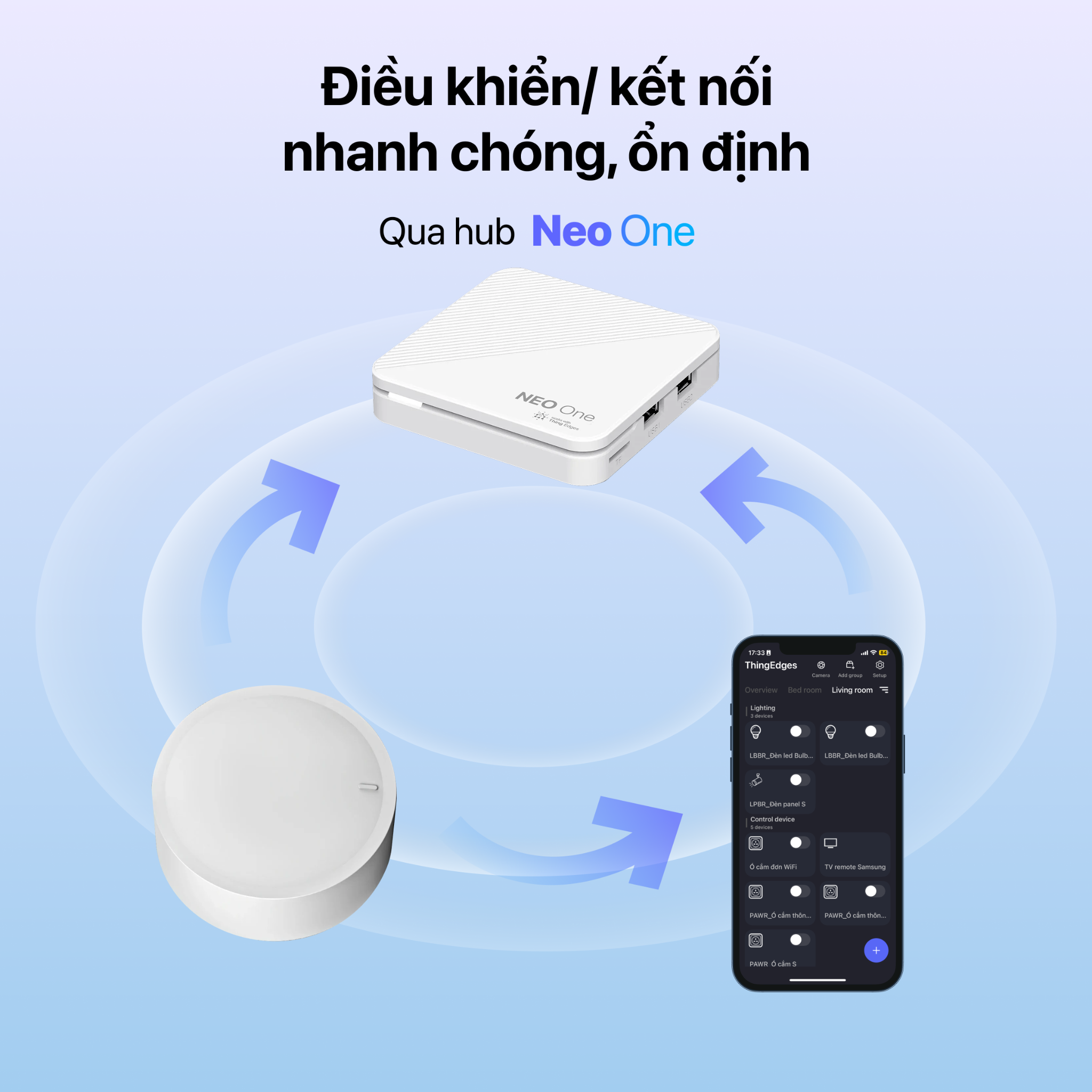 Núm Xoay Cảnh Zigbee