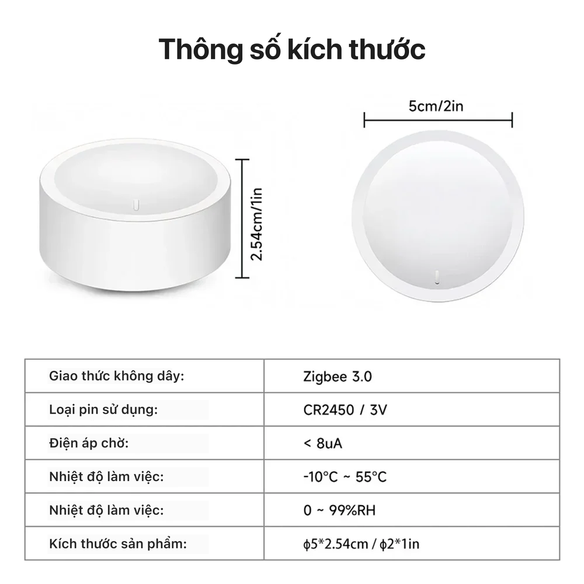 Núm Xoay Cảnh Zigbee