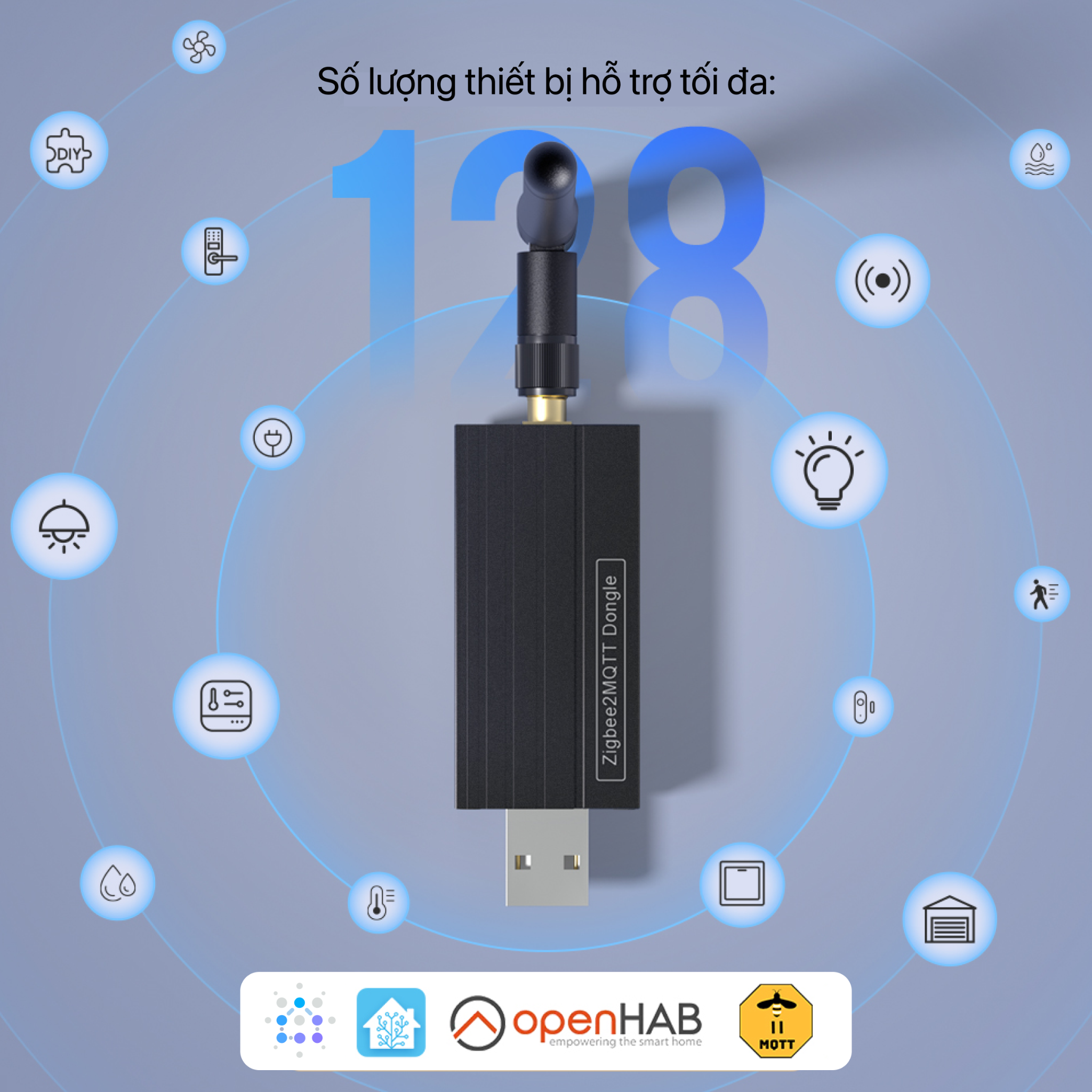 USB Zigbee Thing Edges mở rộng
