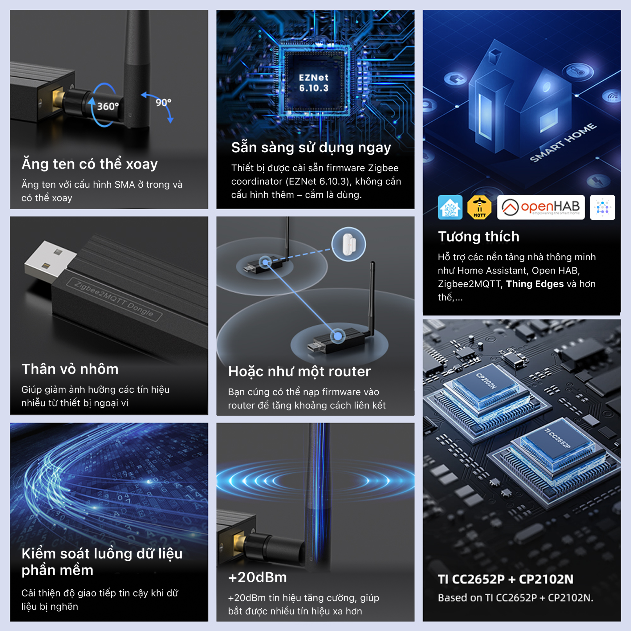 USB Zigbee Thing Edges mở rộng