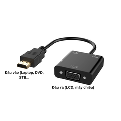 ** Cáp HDMI ra Vga có audio