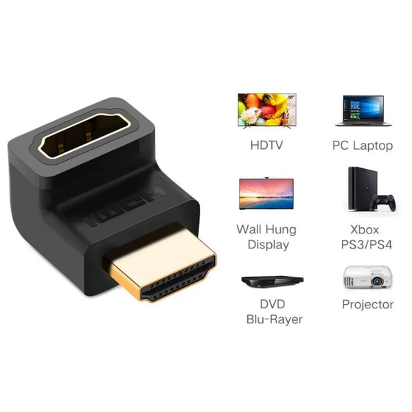 ** Đầu nối HDMI đổi gốc chữ L