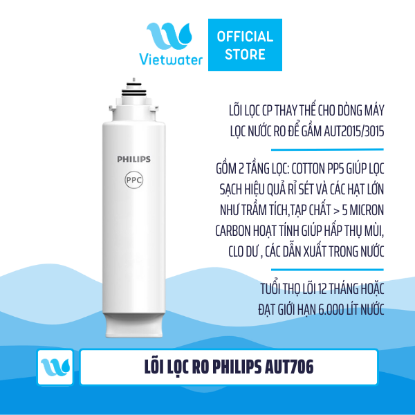 Lõi lọc thô PPC Philips AUT706 - AUT2015/3015
