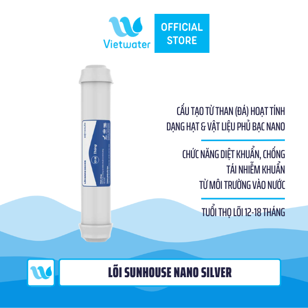 Lõi Sunhouse Nanosilver