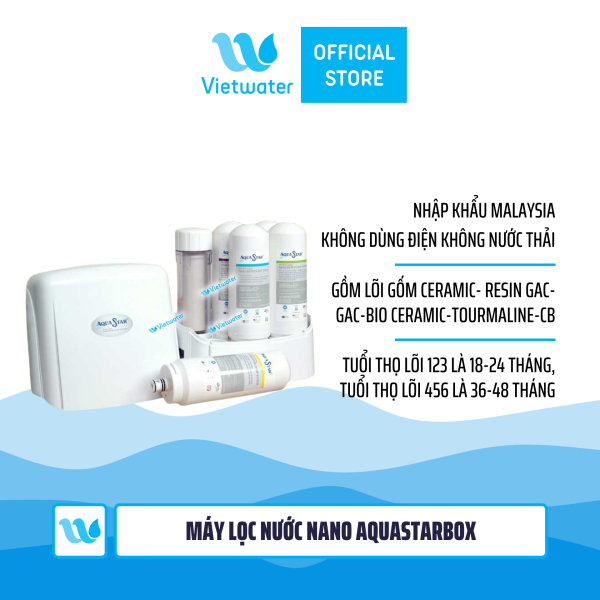 Máy lọc nước Nano Aquastarbox – nhập khẩu nguyên chiếc Malaysia