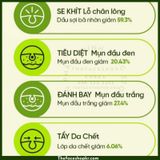  Mặt nạ Đậu xanh đất sét Beplain cho da dầu da lỗ chân lông to 