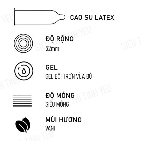 Bao cao su Meleon 001 Gold siêu mỏng mềm mại Hộp 10 cái