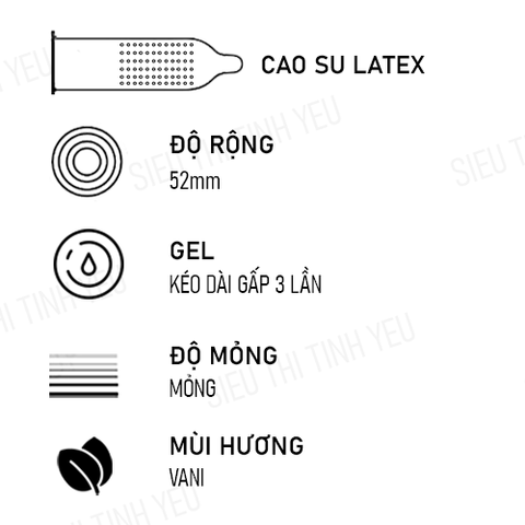 Bao cao su Meleon Performa Lasting Plus 3 Times mình gai hạt nổi lớn Hộp 12 cái