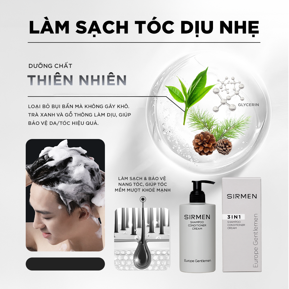 Bộ quà tặng cho nam LONDON EYES Sữa tắm nam - Dầu gội nam - Dung dịch vệ sinh nam - Sữa rửa mặt nam và Son dưỡng nam SIRMEN nguyên liệu tự nhiên Europe Gentlemen
