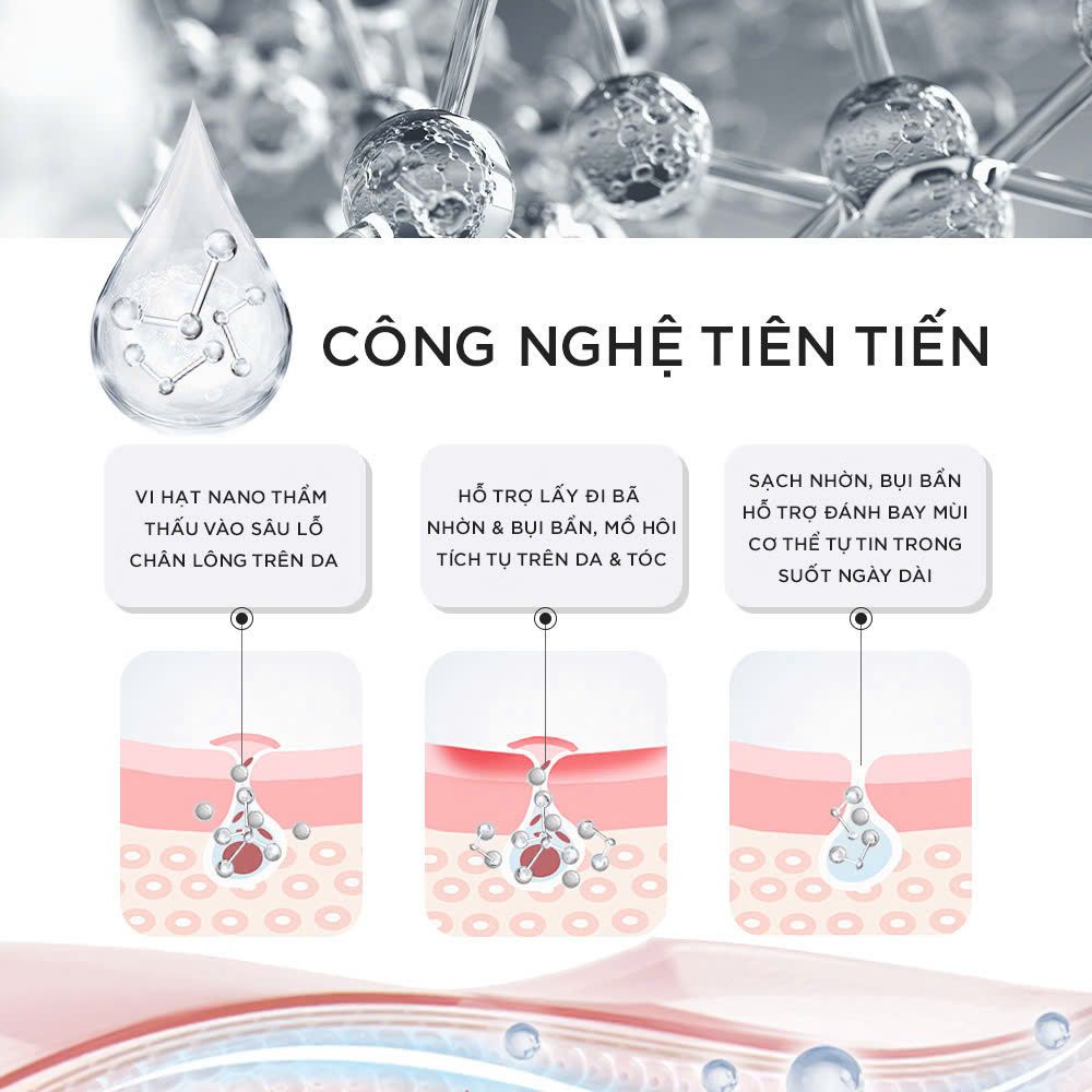 Bộ quà tặng cho nam LYON EUROPE gồm Sữa tắm gội nam 350g & Dung dịch vệ sinh nam 100g nguyên liệu tự nhiên SIRMEN Europe Gentlemen