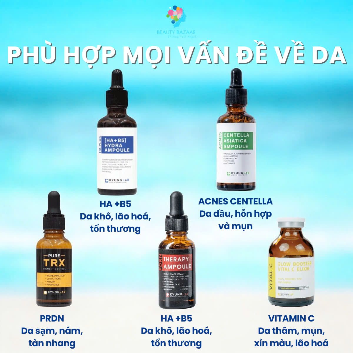 Serum KyungLab HA B5 TRX Acnes PDRN bộ tinh chất cấp ẩm dưỡng trắng phục hồi chống lão hoá Hàn Quốc 30ml 50m