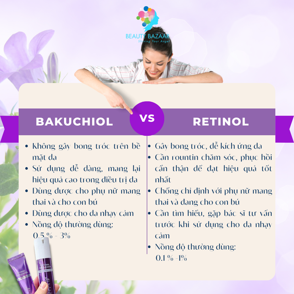 Kem dưỡng ẩm, phục hồi, trẻ hóa làn da Pretty Skin Retinal Bakuchiol Amazing Night Cream - Hàn Quốc 30ml