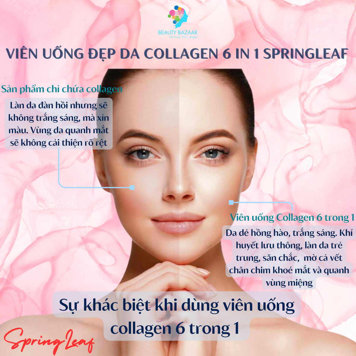 Viên uống collagen Springleaf Inner Beauty Collagen 6-In-1 Advanced