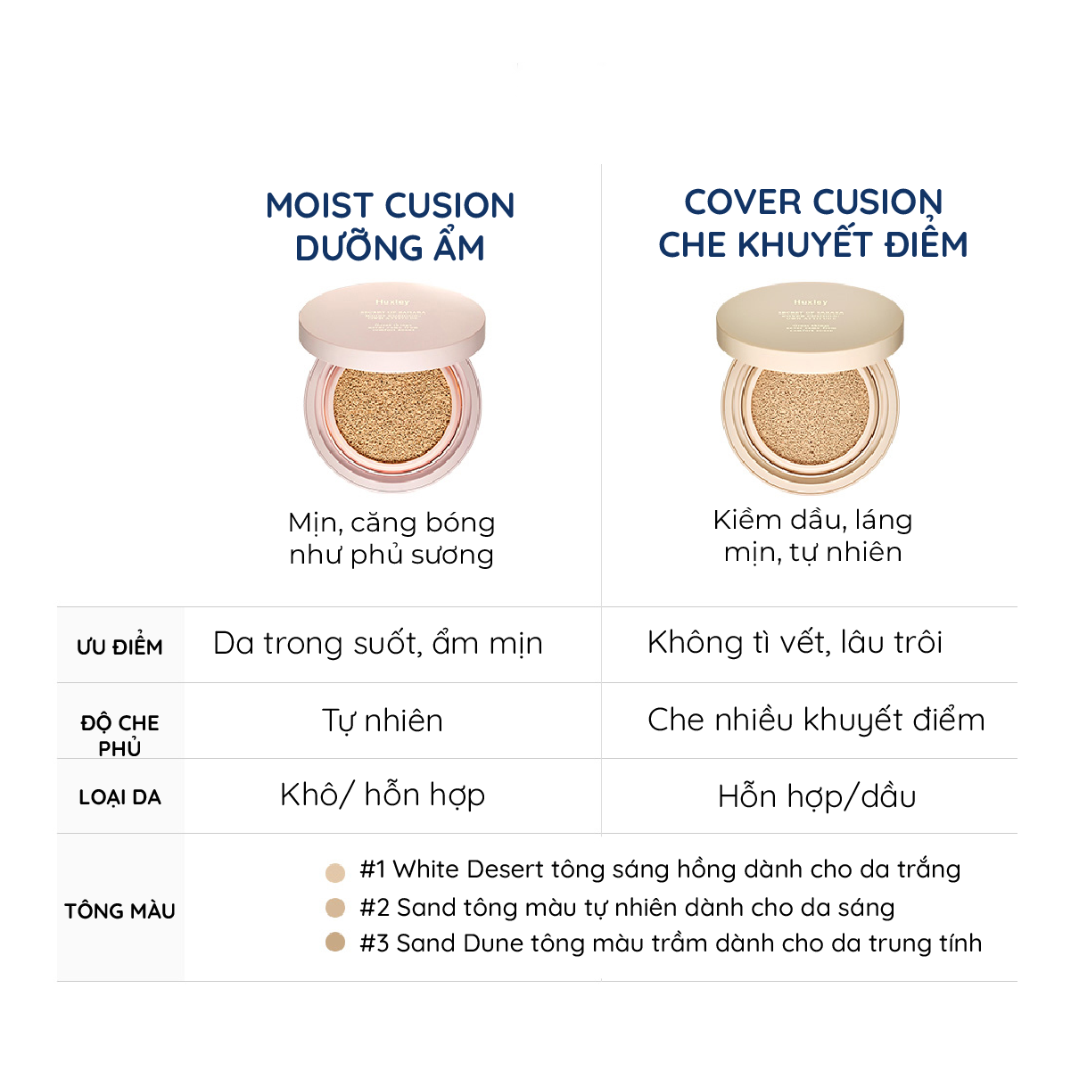 Phấn Nước Trang Điểm Huxley Cover Cushion Own Attitude