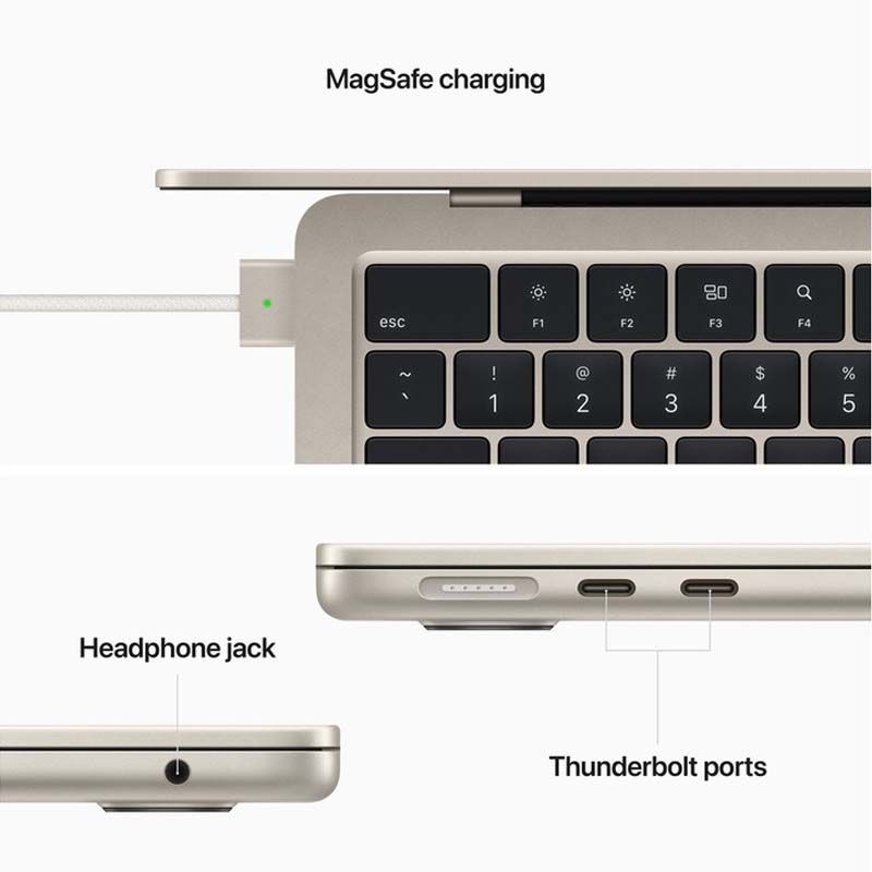 Macbook Air M2 2022 MLY23SA/A ( 8 CPU/ 8 GPU/ 8Gb/ 512Gb/ 13.6 Liqid Retina/ Mac OS Starlight )