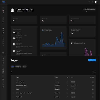 Admin 2020 Modern WordPress Dashboard Theme