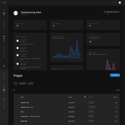  Admin 2020 Modern WordPress Dashboard Theme 