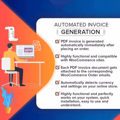 WooCommerce PDF Invoice & Packing Slip Generator