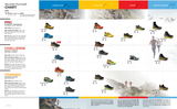 Giày chạy bộ leo núi cho nữ La Sportiva Helios III Woman